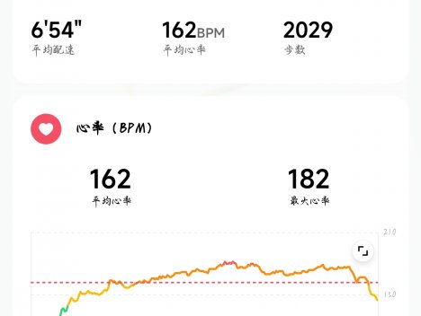 5月21日跑步打卡记录