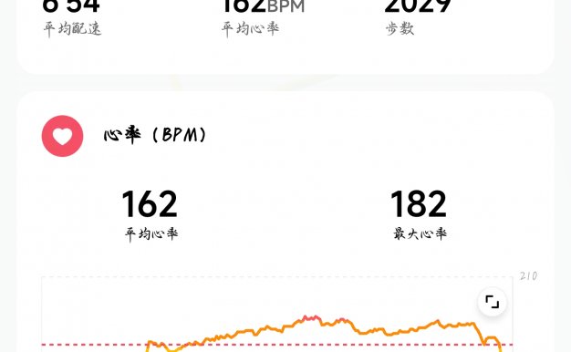 5月21日跑步打卡记录